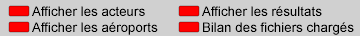 Les quatre commandes du script